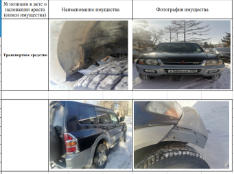 АМТС Мицубиси Паджеро, г.в. 2001, г/н У586НА125, №кузова V75W0101777, №двиг. NC0449, соб-к Мамаев П.В.